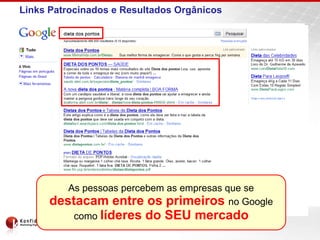 Links Patrocinados e Resultados Orgânicos
Links
patrocinados
SEO
Resultados orgânicos
As pessoas percebem as empresas que se
destacam entre os primeiros no Google
como líderes do SEU mercado
 