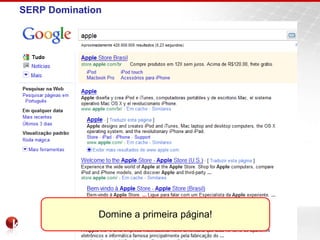 SERP Domination
Domine a primeira página!
 