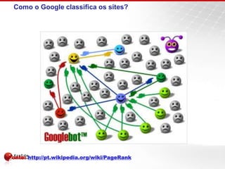 Como o Google classifica os sites?
Fonte: http://pt.wikipedia.org/wiki/PageRank
 