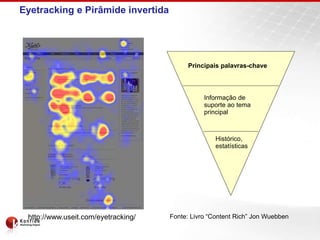 Eyetracking e Pirâmide invertida
Fonte: Livro “Content Rich” Jon Wuebben
Principais palavras-chave
Informação de
suporte ao tema
principal
Histórico,
estatísticas
http://www.useit.com/eyetracking/
 