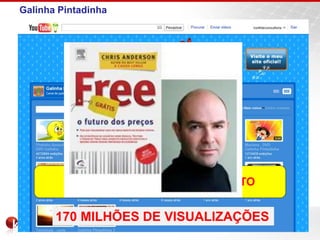 Galinha Pintadinha
170 MILHÕES DE VISUALIZAÇÕES
Conteúdo RELEVANTE e GRATUITO
 