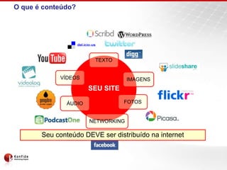 SEU SITE
O que é conteúdo?
TEXTO
FOTOS
VÍDEOS
ÁUDIO
IMAGENS
NETWORKING
Seu conteúdo DEVE ser distribuído na internet
 