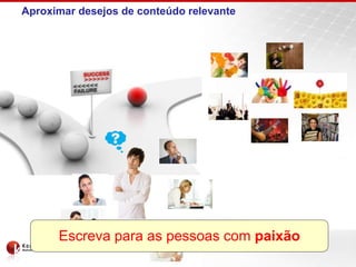 Aproximar desejos de conteúdo relevante
Escreva para as pessoas com paixão
 
