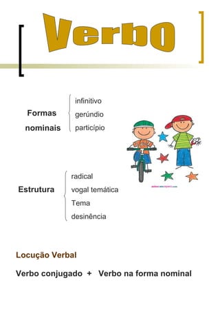 Formas
nominais
infinitivo
gerúndio
particípio
Estrutura
radical
vogal temática
Tema
desinência
Verbo conjugado + Verbo na forma nominal
Locução Verbal
 