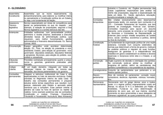9 - GLOSSÁRIO                                                                               Indústria e Comércio; etc. Órgãos permanentes das
                                                                                            Casas Legislativas responsáveis pela análise do
Assembléia       Assembléia que se reúne especialmente, ou                                  mérito das proposições, segundo a especialização de
Constituinte     extraordinariamente, para elaborar ou modificar inteira                    cada um deles. Ex.: Saúde, agricultura, educação,
                 ou parcialmente a Constituição política de um Estado,                      constitucionalidade e redação, etc.
                 ou seja, a lei fundamental da Nação.                      Comissões        São criadas exclusivamente para desempenhar
Assessoria       Serviço especializado por áreas de competência para       temporárias      determinada tarefa. Um exemplo bem conhecido é a
Técnico-         apoiar os parlamentares no que diz respeito , por                          CPI - Comissão Parlamentar de Inquérito, que tem
legislativa      exemplo, à redação de proposições, segundo a boa                           poderes de investigação. Pode-se criar, também,
                 técnica legislativa e a correta estrutura das leis.                        Comissões Especiais para apurar um assunto
                                                                                            relevante, como proposta de emenda a Lei Orgânica
Autarquias       Entidades autônomas, com personalidade jurídica,                           do Município e Comissões de Representação ou
                 patrimônio e receita próprios, destinadas a executar                       Externas para cumprir missão temporária de caráter
                 atividades típicas da administração pública, que                           cívico, social, científico, econômico e político, dentro
                 requeiram, para melhor funcionamento, gestão                               ou fora do município.
                 administrativa e financeira descentralizada. Ex. Banco
                 Central, INSS.                                            Constituição     Lei fundamental da organização política de uma nação
                                                                           Federal          soberana. Consiste num conjunto sistemático de
Circunscrição    Espaço geográfico onde acontece determinada                                normas que determinam a forma de governo, instituem
                 eleição. Ex.: País, na eleição do presidente e vice-                       os poderes públicos e regulam as suas funções.
                 presidente; Estado, para eleição do governador, vice-                      Asseguram as garantias e a independência dos
                 governador, deputados estaduais, deputados federais                        cidadãos em geral e estabelecem os direitos e deveres
                 e senadores; Município, para eleição do prefeito, vice-                    essencias e recíprocos entre eles e o Estado; a Lei
                 prefeito e vereadores.                                                     Máxima.
Cláusulas        Previsões contratuais principalmente quanto a preço,      Convenção do Órgão supremo de decisão e orientação dos partidos.
uniformes        lucros e garantias, geralmente praticadas pelo            partido          Na convenção pode-se adotar ou modificar o
                 mercado.                                                                   programa do partido; definir as candidaturas dos
Colégio       de É um órgão decisório, integrado por todas as                               partidos à presidência e vice-presidência da república.
Líderes          lideranças: líderes da maioria, da minoria das            Correligionários Conjunto de parlamentares que pertencem a um
                 bancadas, dos blocos parlamentares e do governo.                           mesmo partido político.
Comissões        Integram a estrutura institucional da Casa e são          Decoro           Atos de conduta do parlamentar: correção moral,
permanentes      especializadas no trato de assuntos exclusivos. Estão     parlamentar      compostura, decência, dignidade, nobreza, honradez,
                 previstas no Regimento Interno de cada Casa. O                             brio.
                 trabalho das comissões permanentes é preparar
                 estudos sobre temas específicos que resultam num          Democracia       Democracia vem do grego demos, povo e kratos,
                 parecer, elaborado pelo Relator e aprovado pelos          representativa poder; é o regime político originariamente criado em
                 membros que a compõem. Esse parecer orienta o                              Atenas, no século IV A C e defendido por Platão e
                 plenário da Casa na hora de aprovar ou rejeitar a                          Aristóteles. Funda-se na auto determinação e
                 matéria. Como exemplo podemos citar as comissões:                          soberania do povo que, por sua maioria, escolhe
                 Constituição e Justiça; Finanças, Orçamento,                               livremente os seus governantes e seus delegados às
                 Tributação e Fiscalização; Agricultura, Meio Ambiente,                     Câmaras Legislativas, as quais juntamente com os


                        CURSO AS FUNÇÕES DO VEREADOR                                     CURSO AS FUNÇÕES DO VEREADOR
                      ASSEMBLÉIA LEGISLATIVA DE SÃO PAULO                              ASSEMBLÉIA LEGISLATIVA DE SÃO PAULO
  66           GABINETE DO DEPUTADO ESTADUAL VANDERLEI SIRAQUE                  GABINETE DO DEPUTADO ESTADUAL VANDERLEI SIRAQUE                 67
                              NOVEMBRO DE 2004                                                 NOVEMBRO DE 2004
 
