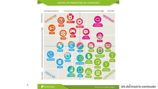 bit.do/matriz-conteudo
 