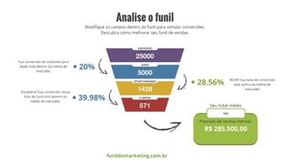 funildomarketing.com.br
 