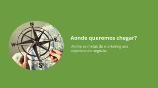 Alinhe as metas do marketing aos
objetivos do negócio.
Aonde queremos chegar?
 