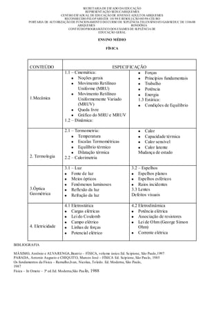 SECRETARIA DE EST ADO DA EDUCAÇÃO
                                          REPRESENT AÇÃO SEDUC/ARIQUEMES
                           CENT RO EST ADUAL DE EDUCAÇÃO DE JOVENS E ADULT OS ARIQUEMES
                             RECONHECIDO PELO PARECER 101/98 E RESOLUÇÃO 083/98-CEE/RO
        PORTARIA DE AUT ORIZAÇÃO DE FUNCIONAMENT O DO CURSO DE SUPLÊNCIA TELEN SINO 653/GAB/SEDUC DE 13/06/08
                                     ARIQUEMES                       RONDÔNIA
                               CONT EÚDO PROGRAMÁTICO DOS EXAMES DE SUPLÊNCIA DE
                                                  EDUCAÇÃO GERAL

                                                  ENS INO MÉDIO

                                                       FÍS ICA




         CONTEÚDO                                     ESPECIFICAÇÃO
                              1.1 – Cinemática:                     Forças
                                     Noções gerais                  Princípios fundamentais
                                     Movimento Retilíneo            Trabalho
                                     Uniforme (MRU)                 Potência
                                     Movimento Retilíneo            Energia
         1.Mecânica                  Uniformemente Variado      1.3 Estática:
                                     (MRUV)                         Condições de Equilíbrio
                                     Queda livre
                                     Gráfico do MRU e MRUV
                              1.2 – Dinâmica:

                              2.1 – Termometria:                            Calor
                                     Temperatura                            Capacidade térmica
                                     Escalas Termométricas                  Calor sensível
                                     Equilíbrio térmico                     Calor latente
                                     Dilatação térmica                    Mudança de estado
         2. Termologia        2.2 – Calorimetria

                              3.1 – Luz                               3.2 – Espelhos
                                  Fonte de luz                            Espelhos planos
                                  Meios ópticos                           Espelhos esféricos
                                  Fenômenos luminosos                     Raios incidentes
         3.Óptica                 Reflexão da luz                     3.3 Lentes
         Geométrica               Refração da luz                     Defeitos visuais

                              4.1 Eletrostática                       4.2 Eletrodinâmica
                                  Cargas elétricas                        Potência elétrica
                                  Lei do Coulomb                          Associação de resistores
                                  Campo elétrico                          Lei de Ohm (George Simon
         4. Eletricidade          Linhas de forças                        Ohm)
                                  Potencial elétrico                      Corrente elétrica

BIBLIOGRAFIA

MÁXIMO, Antônio e ALVA RENGA,Beatriz – FÍSICA, volu me único.Ed. Scipione, São Paulo,1997
PARADA, Antonio Augusto e CHIQUITO, Marcos José – FÍSICA Ed. Scip ione, São Pau lo, 1985
Os fundamentos da Física – Ramalho,Ivan, Nicolau, To ledo. Ed. Moderna, São Paulo,
1987
Física – In Omote – 3ª ed.Ed. Moderna,São Pau lo, 1988
 
