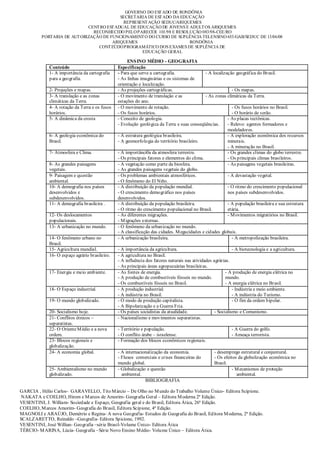 GOVERNO DO EST ADO DE RONDÔNIA
                                           SECRETARIA DE EST ADO DA EDUCAÇÃO
                                            REPRESENT AÇÃO SEDUC/ARIQUEMES
                             CENT RO EST ADUAL DE EDUCAÇÃO DE JOVENS E ADULT OS ARIQUEMES
                               RECONHECIDO PELO PARECER 101/98 E RESOLUÇÃO 083/98-CEE/RO
          PORTARIA DE AUT ORIZAÇÃO DE FUNCIONAMENT O DO CURSO DE SUPLÊNCIA TELENSINO 653/GAB/SEDUC DE 13/06/08
                                       ARIQUEMES                       RONDÔNIA
                                 CONT EÚDO PROGRAMÁTICO DOS EXAMES DE SUPLÊNCIA DE
                                                    EDUCAÇÃO GERAL

                                                     ENS INO MÉDIO - GEOGRAFIA
             Conteúdo                           Especificação
             1- A importância da cartografia    - Para que serve a cartografia.               - A localização geográfica do Brasil.
             para a geografia.                  - As linhas imaginárias e os sistemas de
                                                orientação e localização.
             2- Projeções e mapas.              - As projeções cartográficas.                               - Os mapas.
             3- A translação e as zonas         - O movimento de translação e as              - As zonas climáticas da Terra.
             climáticas da Terra.               estações do ano.
             4- A rotação da Terra e os fusos   - O movimento de rotação.                                   - Os fusos horários no Brasil.
             horários.                          - Os fusos horários.                                        - O horário de verão.
             5- A dinâmica da crosta            - Conceito de geologia.                                   - As placas tectônicas.
                                                - Evolução geológica da Terra e suas conseqüências.       - Relevo: agentes formadores e
                                                                                                          modeladores.
             6- A geologia econômica do         - A estrutura geológica brasileira.                       - A exploração econômica dos recursos
             Brasil.                            - A geomorfologia do território brasileiro.               minerais.
                                                                                                          - A mineração no Brasil.
             7- Atmosfera e Clima.              - A importânci0a da atmosfera terrestre.                  - Os grandes climas do globo terrestre.
                                                - Os principais fatores e elementos do clima.             - Os principais climas brasileiros.
             8- As grandes paisagens            - A vegetação como parte da biosfera.                     - As paisagens vegetais brasileiras.
             vegetais.                          - As grandes paisagens vegetais do globo.
             9- Paisagem e questão              - Os problemas ambientais atmosféricos.                   - A devastação vegetal.
             ambiental.                         - O fenômeno do El Niño.
             10- A demografia nos países        - A distribuição da população mundial.                    - O ritmo do crescimento populacional
             desenvolvidos e                    - O crescimento demográfico nos países                    nos países subdesenvolvidos.
             subdesenvolvidos.                  desenvolvidos.
             11- A demografia brasileira .      - A distribuição da população brasileira.                 - A população brasileira e sua estrutura
                                                - O ritmo do crescimento populacional no Brasil.          etária.
             12- Os deslocamentos               - As diferentes migrações.                                - M ovimentos migratórios no Brasil.
             populacionais.                     - M igrações externas.
             13- A urbanização no mundo.        - O fenômeno da urbanização no mundo.
                                                - A classificação das cidades. M egacidades e cidades globais.
             14- O fenômeno urbano no           - A urbanização brasileira.                                 - A metropolização brasileira.
             Brasil.
             15- Agricultura mundial.           - A importância da agricultura.                               - A biotecnologia e a agricultura.
             16- O espaço agrário brasileiro.   - A agricultura no Brasil.
                                                - A influência dos fatores naturais nas atividades agrárias.
                                                - As principais áreas agropecuárias brasileiras.
             17- Energia e meio ambiente.       - As fontes de energia.                                   - A produção de energia elétrica no
                                                - A produção de combustíveis fósseis no mundo.            mundo.
                                                - Os combustíveis fósseis no Brasil.                      - A energia elétrica no Brasil.
             18- O Espaço industrial.           - A produção industrial.                                      - Indústria e meio ambiente.
                                                - A indústria no Brasil.                                      - A indústria do Turismo.
             19- O mundo globalizado.           - O modo de produção capitalista.                             - O fim da ordem bipolar.
                                                - A Bipolarização e a Guerra Fria.
             20- Socialismo hoje.               - Os países socialistas da atualidade.              - Socialismo e Comunismo.
             21- Conflitos étnicos –            - Nacionalismo e movimentos separatistas.
             separatistas.
             22- O Oriente M édio e a nova      - Território e população.                                    - A Guerra do golfo.
             ordem.                             - O conflito árabe – israelense.                             - Ameaça terrorista.
             23- Blocos regionais e             - Formação dos blocos econômicos regionais.
             globalização.
             24- A economia global.             - A internacionalização da economia.                - desemprego estrutural e conjuntural.
                                                - Fluxos comerciais e crises financeiras do         - Os efeitos da globalização econômica no
                                                mundo global.                                       Brasil.
             25- Ambientalismo no mundo         - Globalização e questão                                      - M ecanismos de proteção
             globalizado.                         ambiental.                                                    ambiental.
                                                              BIBLIOGRAFIA

GARCIA , Hélio Carlos- GARAVELLO, Tito M árcio – De Olho no M undo do Trabalho Volume Único- Editora Scipione.
 NAKATA e COELHO, Hirom e M arcos de Amorim- Geografia Geral – Editora M oderna 2ª Edição.
VESENTINI, J. William- Sociedade e Espaço, Geografia geral e do Brasil, Editora Ática, 26ª Edição.
COELHO, M arcos Amorim- Geografia do Brasil, Editora Scipione, 4ª Edição.
MAGNOLI e ARAÚJO, Demétrio e Regina- A nova Geografia- Estudos de Geografia do Brasil, Editora M oderna, 2ª Edição.
SCALZARETTO, Reinaldo –Geografia- Editora Spicione, 1992.
VESENTINI, José Willian- Geografia –série Brasil-Volume Único- Editora Ática
TÉRCIO- M ARINA, Lúcia- Geografia –Série Novo Ensino M édio- Volume Único – Editora Ática.
 