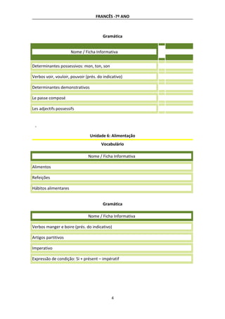FRANCÊS -7º ANO
Gramática
Nome / Ficha Informativa
Determinantes possessivos: mon, ton, son
Verbos voir, vouloir, pouvoir (prés. do indicativo)
Determinantes demonstrativos
Le passe composé
Les adjectifs possessifs
-
Unidade 6: Alimentação
Vocabulário
Nome / Ficha Informativa
Alimentos
Refeições
Hábitos alimentares
Gramática
Nome / Ficha Informativa
Verbos manger e boire (prés. do indicativo)
Artigos partitivos
Imperativo
Expressão de condição: Si + présent – impératif
4
 
