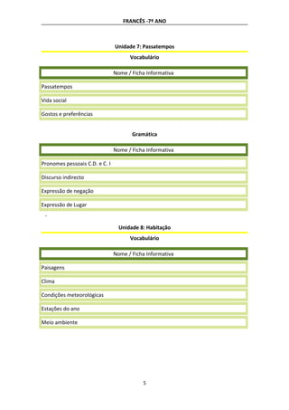 FRANCÊS -7º ANO
Unidade 7: Passatempos
Vocabulário
Nome / Ficha Informativa
Passatempos
Vida social
Gostos e preferências
Gramática
Nome / Ficha Informativa
Pronomes pessoais C.D. e C. I
Discurso indirecto
Expressão de negação
Expressão de Lugar
-
Unidade 8: Habitação
Vocabulário
Nome / Ficha Informativa
Paisagens
Clima
Condições meteorológicas
Estações do ano
Meio ambiente
5
 