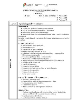 AGRUPAMENTO DE ESCOLAS EMÍDIO GARCIA 
CÓDIGO 151816 
2014/2015 
4º ano Dias de aula previstos: 1º Período: 67 
2º Período: 56 
3º Período: 47 
Áreas 
Aprendizagens/Conhecimentos 
PORTUGUÊS 
ORALIDADE 
 Escutar para aprender e construir conhecimentos 
 Utilizar técnicas para registar e reter a informação 
 Produzir um discurso oral com correção 
 Produzir discursos com diferentes finalidades, tendo a conta a situação e o 
Interlocutor 
Participar em atividades de expressão oral orientada, respeitando regras e papéis específicos 
LEITURA E ESCRITA 
 Ler em voz alta palavras e textos 
 Ler textos diversos 
 Apropriar-se de novos vocábulos 
 Organizar os conhecimentos do texto 
 Relacionar o texto com conhecimentos anteriores e compreendê-lo 
 Monitorizar a compreensão 
 Elaborar e aprofundar ideias e conhecimentos 
 Desenvolver o conhecimento da ortografia 
 Mobilizar o conhecimento da representação gráfica e da pontuação 
 Planificar a escrita de textos 
 Redigir corretamente 
 Escrever textos narrativos 
 Escrever textos informativos Escrever textos dialogais 
 Escrever textos descritivos 
 Escrever textos diversos 
 Rever textos escritos 
INICIAÇÃO À EDUCAÇÃO LITERÁRIA 
 Ler e ouvir textos literários 
 Compreender o essencial dos textos escutados e lidos 
 Ler para apreciar textos literários 
 Ler em termos pessoais 
 Dizer e escrever, em termos pessoais e criativos 
GRAMÁTICA 
 Conhecer propriedades das palavras e explicitar aspetos fundamentais da sua morfologia e do seu comportamento sintático 
 Reconhecer classes de palavras 
 Analisar e estruturar unidades sintáticas 
 