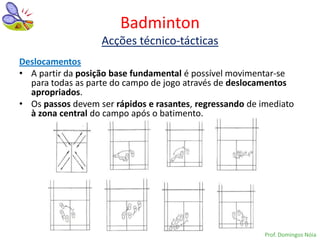 Badminton
                   Acções técnico-tácticas
Deslocamentos
• A partir da posição base fundamental é possível movimentar-se
  para todas as parte do campo de jogo através de deslocamentos
  apropriados.
• Os passos devem ser rápidos e rasantes, regressando de imediato
  à zona central do campo após o batimento.




                                                          Prof. Domingos Nóia
 
