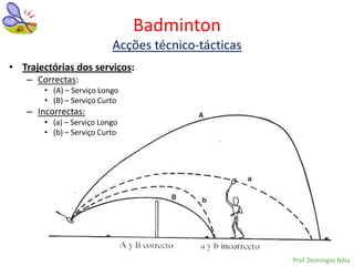 Badminton
                          Acções técnico-tácticas
• Trajectórias dos serviços:
   – Correctas:
       • (A) – Serviço Longo
       • (B) – Serviço Curto
   – Incorrectas:
       • (a) – Serviço Longo
       • (b) – Serviço Curto




                                                    Prof. Domingos Nóia
 