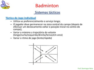 Badminton
                         Sistemas tácticos
Táctica do Jogo individual
    – Utiliza-se preferencialmente o serviço longo;
    – O jogador deve permanecer na zona central do campo (depois de
      efectuar um deslocamento voltar à posição inicial no centro do
      campo);
    – Variar o máximo a trajectória do volante
      (longo/curto/esquerda/direita/tenso/em arco)
    – Variar o ritmo de jogo (lento/rápido)




                                                               Prof. Domingos Nóia
 