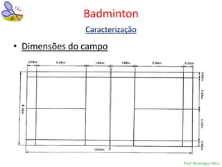 Badminton
               Caracterização
• Dimensões do campo




                                Prof. Domingos Nóia
 