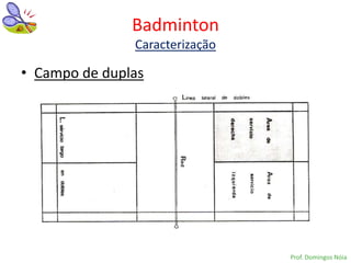 Badminton
               Caracterização

• Campo de duplas




                                Prof. Domingos Nóia
 