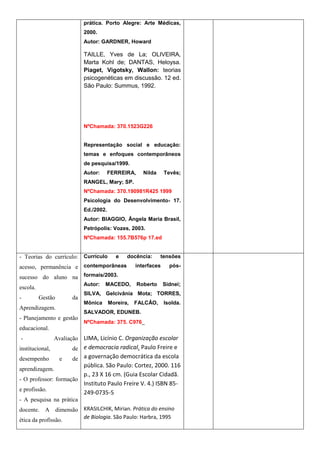 prática. Porto Alegre: Arte Médicas,
                            2000.
                            Autor: GARDNER, Howard

                            TAILLE, Yves de La; OLIVEIRA,
                            Marta Kohl de; DANTAS, Heloysa.
                            Piaget, Vigotsky, Wallon: teorias
                            psicogenéticas em discussão. 12 ed.
                            São Paulo: Summus, 1992.




                            NºChamada: 370.1523G226


                            Representação social e educação:
                            temas e enfoques contemporâneos
                            de pesquisa/1999.
                            Autor:      FERREIRA,     Nilda     Tevês;
                            RANGEL, Mary; SP.
                            NºChamada: 370.190981R425 1999
                            Psicologia do Desenvolvimento- 17.
                            Ed./2002.
                            Autor: BIAGGIO, Ângela Maria Brasil,
                            Petrópolis: Vozes, 2003.
                            NºChamada: 155.7B576p 17.ed


- Teorias do currículo: Currículo          e   docência:      tensões
acesso, permanência e contemporâneas               interfaces     pós-

sucesso do aluno na formais/2003.
                            Autor:   MACEDO,        Roberto     Sidnei;
escola.
                            SILVA, Gelcivânia Mota; TORRES,
-         Gestão       da
                            Mônica      Moreira,   FALCÂO,      Isolda.
Aprendizagem.
                            SALVADOR, EDUNEB.
- Planejamento e gestão
                            NºChamada: 375. C976_
educacional.
-                Avaliação LIMA, Licínio C. Organização escolar
institucional,         de e democracia radical. Paulo Freire e
desempenho         e   de a governação democrática da escola
                        pública. São Paulo: Cortez, 2000. 116
aprendizagem.
                        p., 23 X 16 cm. (Guia Escolar Cidadã.
- O professor: formação
                        Instituto Paulo Freire V. 4.) ISBN 85-
e profissão.
                        249-0735-5
- A pesquisa na prática
docente. A dimensão KRASILCHIK, Mirian. Prática do ensino
                    de Biologia. São Paulo: Harbra, 1995
ética da profissão.
 