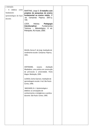 e interação.
-   A   didática   como
                        MARTINS, Jorge S. O trabalho com
fundamento              projetos de pesquisas do ensino
epistemológico do fazer fundamental ao ensino médio. 3ª
                        .ed. Campinas: Papirus, 2001.p.
docente.
                        149.

                          LÜCK,       Heloisa.     Pedagogia
                          Interdisciplinar:      Fundamentos
                          Teóricos – Metodológico. 8 ed.
                          Petrópolis, RJ:Vozes, 2000.




                          SOUZA, Clariza P. de (org). Avaliação do
                          rendimento escolar. Campinas: Papirus,
                          1991.




                          HOFFMANN,       Jussara.   Avaliação
                          Mediadora: uma prática em construção
                          da pré-escola à universidade. Porto
                          Alegre: Mediação, 1999.

                          LUCKESI, Carlos Cipriano. Avaliação da
                          aprendizagem escolar. 4 ed. São Paulo:
                          Cortez, 1996.

                           MACHADO, N. J. Epistemologia e
                          didática: as concepções de
                          conhecimento e inteligência e a prática
                          docente. São Paulo: Cortez, 1995.
 