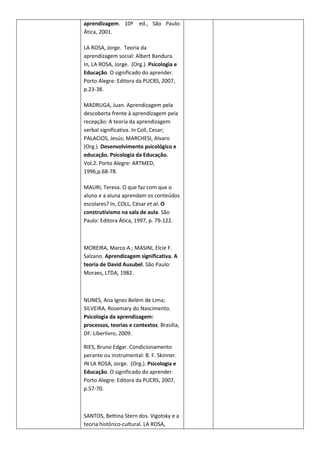 aprendizagem. 10ª ed., São Paulo:
Ática, 2001.

LA ROSA, Jorge. Teoria da
aprendizagem social: Albert Bandura.
In, LA ROSA, Jorge. (Org.). Psicologia e
Educação. O significado do aprender.
Porto Alegre: Editora da PUCRS, 2007,
p.23-38.

MADRUGA, Juan. Aprendizagem pela
descoberta frente à aprendizagem pela
recepção: A teoria da aprendizagem
verbal significativa. In Coll, Cesar;
PALACIOS, Jesús; MARCHESI, Alvaro
(Org.). Desenvolvimento psicológico e
educação. Psicologia da Educação.
Vol.2. Porto Alegre: ARTMED,
1996,p.68-78.

MAURI, Teresa. O que faz com que o
aluno e a aluna aprendam os conteúdos
escolares? In, COLL, César et al. O
construtivismo na sala de aula. São
Paulo: Editora Ática, 1997, p. 79-122.



MOREIRA, Marco A.; MASINI, Elcie F.
Salzano. Aprendizagem significativa. A
teoria de David Ausubel. São Paulo:
Moraes, LTDA, 1982.



NUNES, Ana Ignez Belém de Lima;
SILVEIRA, Rosemary do Nascimento.
Psicologia da aprendizagem:
processos, teorias e contextos. Brasília,
DF: Liberlivro, 2009.

RIES, Bruno Edgar. Condicionamento
perante ou instrumental: B. F. Skinner.
IN LA ROSA, Jorge. (Org.). Psicologia e
Educação. O significado do aprender.
Porto Alegre: Editora da PUCRS, 2007,
p.57-70.



SANTOS, Bettina Stern dos. Vigotsky e a
teoria histórico-cultural. LA ROSA,
 