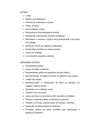 LEITURA
 Listas;
 Rótulos de embalagens;
 Anúncios de manchetes e jornais;
 Títulos de livros;
 Uso do alfabeto móvel;
 Percepção da direcionalidade da escrita;
 Representar graficamente as letras do alfabeto;
 Reconhecer e escrever o próprio nome graficamente e os nomes
dos colegas;
 Identificar o nome de colegas e professores;
 Escuta diária de leitura de textos diversos;
 Leitura de símbolos;
 Ler e escrever pequenas palavras.
LINGUAGEM ESCRITA
 Diversidade de textos;
 Leitura de textos e histórias;
 Representação gráfica da sequência de uma história;
 Reconhecimento e traçado das letras do alfabeto e das vogais;
 Junção das vogais;
 Reconhecimento e identificação de letras ou palavras em
qualquer material escrito;
 Atividades com o alfabeto móvel;
 Tentativa livre de escrita;
 Jogos que levam ao reconhecimento das letras do alfabeto;
 Revisão e reescrita coletiva e individual de palavras;
 Trabalho com rimas, poesias, letras de músicas, adivinhas;
 Expressão de ideias através de desenhos
 Produção coletiva de textos, mediada pela participação e
registro do professor.
 