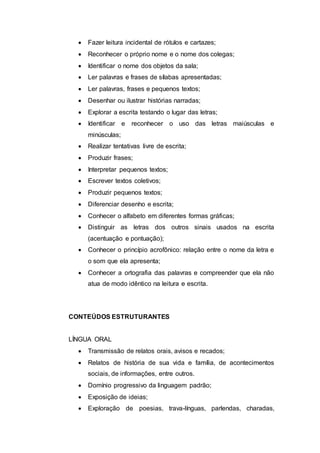  Fazer leitura incidental de rótulos e cartazes;
 Reconhecer o próprio nome e o nome dos colegas;
 Identificar o nome dos objetos da sala;
 Ler palavras e frases de sílabas apresentadas;
 Ler palavras, frases e pequenos textos;
 Desenhar ou ilustrar histórias narradas;
 Explorar a escrita testando o lugar das letras;
 Identificar e reconhecer o uso das letras maiúsculas e
minúsculas;
 Realizar tentativas livre de escrita;
 Produzir frases;
 Interpretar pequenos textos;
 Escrever textos coletivos;
 Produzir pequenos textos;
 Diferenciar desenho e escrita;
 Conhecer o alfabeto em diferentes formas gráficas;
 Distinguir as letras dos outros sinais usados na escrita
(acentuação e pontuação);
 Conhecer o princípio acrofônico: relação entre o nome da letra e
o som que ela apresenta;
 Conhecer a ortografia das palavras e compreender que ela não
atua de modo idêntico na leitura e escrita.
CONTEÚDOS ESTRUTURANTES
LÍNGUA ORAL
 Transmissão de relatos orais, avisos e recados;
 Relatos de história de sua vida e família, de acontecimentos
sociais, de informações, entre outros.
 Domínio progressivo da linguagem padrão;
 Exposição de ideias;
 Exploração de poesias, trava-línguas, parlendas, charadas,
 