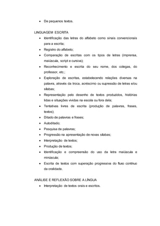  De pequenos textos.
LINGUAGEM ESCRITA
 Identificação das letras do alfabeto como sinais convencionais
para a escrita;
 Registro do alfabeto;
 Comparação de escritas com os tipos de letras (imprensa,
maiúscula, script e cursiva);
 Reconhecimento e escrita do seu nome, dos colegas, do
professor, etc.;
 Exploração de escritas, estabelecendo relações diversas na
palavra, através da troca, acréscimo ou supressão de letras e/ou
sílabas;
 Representação pelo desenho de textos produzidos, histórias
lidas e situações vividas na escola ou fora dela;
 Tentativas livres de escrita (produção de palavras, frases,
textos);
 Ditado de palavras e frases;
 Autoditado;
 Pesquisa de palavras;
 Progressão na apresentação de novas sílabas;
 Interpretação de textos;
 Produção de textos;
 Identificação e compreensão do uso da letra maiúscula e
minúscula;
 Escrita de textos com superação progressiva do fluxo contínuo
da oralidade.
ANÁLISE E REFLEXÃO SOBRE A LÍNGUA
 Interpretação de textos orais e escritos.
 