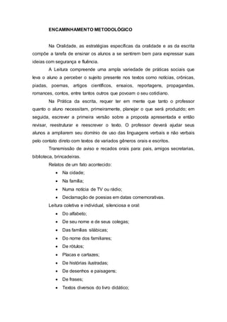 ENCAMINHAMENTO METODOLÓGICO
Na Oralidade, as estratégias específicas da oralidade e as da escrita
compõe a tarefa de ensinar os alunos a se sentirem bem para expressar suas
ideias com segurança e fluência.
A Leitura compreende uma ampla variedade de práticas sociais que
leva o aluno a perceber o sujeito presente nos textos como notícias, crônicas,
piadas, poemas, artigos científicos, ensaios, reportagens, propagandas,
romances, contos, entre tantos outros que povoam o seu cotidiano.
Na Prática da escrita, requer ter em mente que tanto o professor
quanto o aluno necessitam, primeiramente, planejar o que será produzido; em
seguida, escrever a primeira versão sobre a proposta apresentada e então
revisar, reestruturar e reescrever o texto. O professor deverá ajudar seus
alunos a ampliarem seu domínio de uso das linguagens verbais e não verbais
pelo contato direto com textos de variados gêneros orais e escritos.
Transmissão de aviso e recados orais para: pais, amigos secretarias,
biblioteca, brincadeiras.
Relatos de um fato acontecido:
 Na cidade;
 Na família;
 Numa notícia de TV ou rádio;
 Declamação de poesias em datas comemorativas.
Leitura coletiva e individual, silenciosa e oral:
 Do alfabeto;
 De seu nome e de seus colegas;
 Das famílias silábicas;
 Do nome dos familiares;
 De rótulos;
 Placas e cartazes;
 De histórias ilustradas;
 De desenhos e paisagens;
 De frases;
 Textos diversos do livro didático;
 