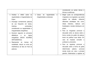 considerando as partes átonas e
                                                                                   tônicas e subtônicas.
Analisar      e   refletir        sobre   as   Casos     de    regularidades   e   Eleger quais as correspondências
regularidades e irregularidades da             irregularidades contextuais         irregulares e as regulares, que serão
língua                                                                             objetos        de     reflexão,     utilizando
Empregar corretamente palavras                                                     diferentes      estratégias       tais    como:
de   uso      frequente       em     textos,                                       ditado     interativo,        releitura    com
histórias                     conhecidas,                                          focalização e revisão individual e em
considerando as regularidades e                                                    grupo.
irregularidades ortográficas.                                                      Para as irregulares promover a
Escrever segundo os princípios                                                     discussão entre os alunos sobre a
alfabéticos       e          as      regras                                        forma correta de grafar tal palavra,
ortográficas      (NOVO           ACORDO                                           tendo de justificar suas ideias. Em
ORTOGRÁFICO)                                                                       caso      de        impasse     consultar    o
Representar        as        marcas       de                                       professor ou dicionário.
nasalidade, reduzir os erros por                                                   Para      as    regulares       promover     a
interferência da fala em final de                                                  discussão sobre a forma de grafar
palavras.                                                                          determinada            palavra,      provocar
                                                                                   dúvida tendo em vista o principio
                                                                                   gerativo; Sistematizar e registrar as
 