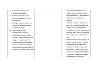 Buscar pistas no texto para          uma informação específica para
verificar antecipações.              realizar algo, propiciando que os
Estabelecer relações entre           alunos aprendam os procedimentos
diversos textos acerca de um         adequados aos propósitos e
mesmo tema.                          gêneros.
Distinguir o que se entende e o      Atividade em que os alunos após a
que não se entende num texto         leitura de um texto comunique aos
que está sendo lido.                 colegas o que compreenderam,
Utilizar recursos para               compartilhe pontos de vista sobre ao
compreender ou superar               texto que leram, sobre ao assunto e
dificuldades de compreensão          façam relação com outros textos
durante a leitura (pedir ajuda aos   lidos.
colegas e a professora, reler o      Leitura de textos com o propósito de
trecho que provoca dificuldades,     ler para estudar em que os alunos
continuar a leitura com intenção     procedimentos como reler para
de que o próprio texto permita as    estabelecer relações entre o que
duvidas ou consultar outras fontes   está lendo e o que já foi lido, para
                                     resolver uma suposta contradição ou
                                     mesmo para estabelecer a relação
                                     entre diferentes informações
 