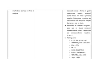 interferência da fala em final de   discussão sobre a forma de grafar
palavras.                           determinada        palavra,    provocar
                                    dúvida tendo em vista o principio
                                    gerativo; Sistematizar e registrar as
                                    descobertas dos alunos em relação
                                    às regras e usar os sinais.
                                    Atividades de reflexão ortográfica,
                                    para    que   os    alunos    escrevem
                                    alfabeticamente correto. Eleger quais
                                    as     correspondências       regulares:
                                    (P,B,V,F)
                                    As irregulares:
                                         o C,Ç,S, SS, SC, SÇ e XC
                                         o TERMINAÇÕES: ICE e ISSE
                                         o ESA e EZA
                                         o LH e LI
                                         o SONS DA LETRA X
                                         o USO DOS PORQUES
                                         o TEM, TÊM, VEM, VÊM
                                         o TRAZ, TRÁS
 