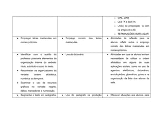 o MAL, MAU
                                                                                          o CESTA e SEXTA
                                                                                          o União da preposição A com
                                                                                               os artigos A e AS
                                                                                          o TERMINAÇÕES ISAR e IZAR
Empregar letras maiúsculas em                   Emprego       correto   das   letras   Atividades    de   reflexão     para    os
nomes próprios.                                 maiúsculas.                            alunos refletir sobre o emprego
                                                                                       correto das letras maiúsculas em
                                                                                       nomes próprios.
Identificar    com       o    auxílio     do    Uso do dicionário                      Atividades em que os alunos tenham
professor possíveis elementos da                                                       necessidade de utilizar a ordem
organização interna do verbete:                                                        alfabética   em    alguns      de      suas
título, subtítulo e corpo do texto.                                                    aplicações sociais, como no uso de
Reconhecer os organizadores do                                                         agendas      telefônicas,     dicionários,
verbete:          ordem           alfabética,                                          enciclopédias, glossários, guias e na
numérica ou temporal.                                                                  organização da lista dos alunos da
Examinar      o    uso       de    recursos                                            sala.
gráficos      no    verbete:        negrito,
itálico, marcadores e numeração.
Segmentar o texto em parágrafos,                Uso do parágrafo na produção           Oferecer situações aos alunos, para
 