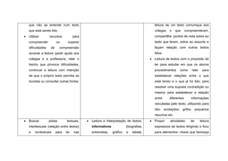 que não se entende num texto                                                     leitura de um texto comunique aos
que está sendo lido.                                                             colegas   o    que     compreenderam,
Utilizar       recursos           para                                           compartilhe pontos de vista sobre ao
compreender          ou      superar                                             texto que leram, sobre ao assunto e
dificuldades    de      compreensão                                              façam relação com outros textos
durante a leitura (pedir ajuda aos                                               lidos.
colegas e a professora, reler o                                                  Leitura de textos com o propósito de
trecho que provoca dificuldades,                                                 ler para estudar em que os alunos
continuar a leitura com intenção                                                 procedimentos    como      reler    para
de que o próprio texto permita as                                                estabelecer relações entre o que
duvidas ou consultar outras fontes                                               está lendo e o que já foi lido, para
                                                                                 resolver uma suposta contradição ou
                                                                                 mesmo para estabelecer a relação
                                                                                 entre     diferentes      informações
                                                                                 veiculadas pelo texto, utilizando para
                                                                                 isto: anotações, grifos, pequenos
                                                                                 resumos etc.
Buscar         pistas       textuais,    Leitura e Interpretação de textos:      Propor    atividades      de       leitura
intertextuais (relação entre textos)     informativos             (biografias,   expressiva de textos dirigindo o foco
e   contextuais      para   ler   nas    entrevistas,   gráfico   e   tabela,    para elementos- chave que favoreça
 