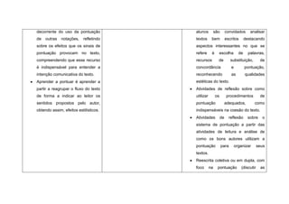 decorrente do uso da pontuação         alunos          são       convidados       analisar
de   outras   notações,   refletindo   textos      bem           escritos      destacando
sobre os efeitos que os sinais de      aspectos interessantes no que se
pontuação provocam no texto,           refere      à     escolha          de     palavras,
compreendendo que esse recurso         recursos          de         substituição,        de
é indispensável para entender a        concordância                 e          pontuação,
intenção comunicativa do texto.        reconhecendo                 as         qualidades
Aprender a pontuar é aprender a        estéticas do texto.
partir a reagrupar o fluxo do texto    Atividades de reflexão sobre como
de forma a indicar ao leitor os        utilizar        os        procedimentos           de
sentidos propostos pelo autor,         pontuação                 adequados,         como
obtendo assim, efeitos estilísticos.   indispensáveis na coesão do texto.
                                       Atividades           de     reflexão      sobre    o
                                       sistema de pontuação a partir das
                                       atividades de leitura e análise de
                                       como os bons autores utilizam a
                                       pontuação             para       organizar       seus
                                       textos.
                                       Reescrita coletiva ou em dupla, com
                                       foco       na     pontuação          (discutir    as
 
