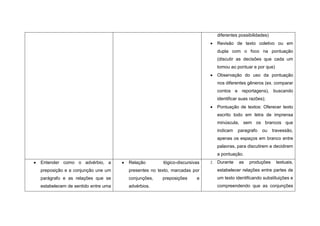 diferentes possibilidades)
                                                                            Revisão de texto coletivo ou em
                                                                            dupla com o foco na pontuação
                                                                            (discutir as decisões que cada um
                                                                            tomou ao pontuar e por que)
                                                                            Observação do uso da pontuação
                                                                            nos diferentes gêneros (ex. comparar
                                                                            contos e reportagens), buscando
                                                                            identificar suas razões);
                                                                            Pontuação de textos: Oferecer texto
                                                                            escrito todo em letra de imprensa
                                                                            minúscula, sem os brancos que
                                                                            indicam   paragrafo    ou    travessão,
                                                                            apenas os espaços em branco entre
                                                                            palavras, para discutirem e decidirem
                                                                            a pontuação.
Entender como o advérbio, a        Relação        lógico-discursivas   2.   Durante    as   produções     textuais,
preposição e a conjunção une um    presentes no texto, marcadas por         estabelecer relações entre partes de
parágrafo e as relações que se     conjunções,    preposições     e         um texto identificando substituições e
estabelecem de sentido entre uma   advérbios.                               compreendendo que as conjunções
 