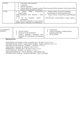 20.África                       Colonização e Descolonização
                                    A população
                                    Aspectos geopolíticos
                                    Aspectos gerais dos Conjuntos regionais:África Setentrional,África Ocidental, Á frica Central Á frica
                                    Oriental e África Meridional ou Austral
    21.Àsia                     O      Oriente       Médio-      Características     Sudeste Asiático- :Economia e população,
                                gerais:Turquia,                                     descolonização do Vietnã, geopolítica atual
                           Chipre,Afeganistão Israel ,Palestina e Paises             Extremo Oriente- Características gerais:Mongólia
                           Árabes                                                       e
                                O Sul do            Continente Asiático        – Coréia do Norte. A Ch ina Popular, os Tigres Asiáticos.
                                    características
                           gerais : Econo mia e população, as castas indianas,
                          conflitos étnicos e territoriais na Ásia Meridional




22. Geografia de                                                                         Co municação
Rondônia                       Processo histórico                                        Aspectos econômicos energia,transporte,
                               Criação do Estado de Rondônia                             produção agropecuária
                               Aspectos geográficos: localização, área,                  Div isão política
                               população relevo,hidrografia,clima,vegetação
                               e fauna
         BIB LIOGRAFIA

         VEZENTINO,e Vich J.William e Vânia – Geografia crítica – Ed . Àtica 7ª ed.V.1,2,3,e 4
         BELTRAM E,Zoraide Virtello – Geografia geral e do Brasil – Supletivo Ed.Ática 7ª ed.V.1 e 2
         AZEVEDO, Gu io mar Goulart de – Geografia – E. Moderna .V.1,2,3 e 4
         ADAS, Melhem – Geografia- Ed. Moderna 3ª ed.V.1,2,3 e 4
         MOREIRA,Igor – Geografia Nova – Ed. Ática 31ª ed.V.1,2,2 e 4
         LUCCI, Elian A labi – Geografia – Ed. Saraiva, V.1,2,3 e 4
         LIMA,Abnael Machado de – Terras de Rondônia – Editora gráfica Ltda.
         OLIVEIRA,Ovíd io A mélio de – Geografia de Rondônia – Espaço e produção
 