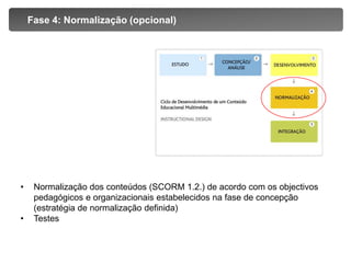 Definição do ambiente de formação/contexto(s) de utilização
