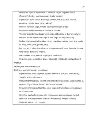 20


   •
   Descobrir e explorar movimentos, a partir das 3 ações corporais básicas
       (flexionar/estender, levantar/abaixar, circular ou girar)
   •
   Explorar as 8 ações básicas de esforço (deslizar, flutuar ou voar, retorcer,
       pressionar, sacudir, tocar, cortar, golpear)
   •
   Perceber partes do corpo, isoladas ou em conexão com o todo.
   •
   Experimentar diversas maneiras de respirar e relaxar.
   •
   Vivenciar a coordenação das partes do corpo e identificar as diversas posturas.
   •
   Perceber a voz e o silêncio do corpo (o meu corpo e o corpo do outro)
   • deslocamentos (caminhar, correr, engatinhar, rastejar, rolar, girar, mudar
   Realizar
       de apoio, saltos, giros, paradas, etc.)
   •
   Perceber, especialmente em termos de imagem mental, forma, tamanho, textura,
       temperatura da matéria corporal.
   •
   Compreender a relação entre respiração e movimento
   •
   Despertar para a sensação de grupo ( adaptação e integração a companheiros)
Música
Exploração e consciência sonora
Objetivos a serem construídos pelos alunos
   •
   Explorar sons e ruídos corporais, vocais e ambientais (natureza e mecânicos).
   •
   Trabalhar o ritmo da palavra.
   •
   Pesquisar sonoridades do entorno ambiental, identificando-as e caracterizando-as
       quanto a origem, altura, duração, intensidade e timbre.
   •
   Pesquisar sonoridades utilizando a voz, o corpo, instrumentos e outros possíveis
       recursos musicais.
   •
   Identificar a pulsação do corpo inter-relacionando-a com a pulsação musical.
   •
   Identificar estruturas binárias rítmicas e melódicas do compasso simples.
   •
   Cantarolar as sete notas musicais.
 