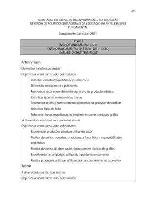 29

          SECRETARIA EXECUTIVA DE DESENVOLVIMENTO DA EDUCAÇÃO
      GERÊNCIA DE POLÍTICAS EDUCACIONAIS DA EDUCAÇÃO INFANTIL E ENSINO
                                FUNDAMENTAL

                              Componente Curricular: ARTE

                                      3º ANO
                             ENSINO FUNDAMENTAL : Arte
                     ENSINO FUNDAMENTAL: 3ª ETAPA DO 1º CICLO
                            UNIDADE: 2 EIXOS TEMÁTICOS


Artes Visuais
Elementos e dinâmicas visuais
Objetivos a serem construídos pelos alunos
   •
   Perceber semelhanças e diferenças entre cores
   •
   Diferenciar monocromia e policromia
   •
   Reconhecer a cor como elemento expressivo na produção artística
   •
   Identificar o ponto em suas várias formas
   •
   Reconhecer o ponto como elemento expressivo na produção dos artistas
   •
   Identificar tipos de linha
   •
   Relacionar linhas encontradas no ambiente e na representação gráfica
A diversidade nas técnicas e processos visuais
Objetivos a serem construídos pelos alunos
   •
   Experienciar produções artísticas utilizando a cor
   • desenhos, os gestos, os rabiscos, a força física e as possibilidades
   Realizar
       expressivas
   • desenhos de observação, de contorno e técnicas de grafias.
   Realizar
   •
   Experimentar a composição utilizando o ponto dinamicamente
   • produções artísticas ultilizando a cor como elemento expressivo
   Realizar
Teatro
A diversidade nas técnicas teatrais
Objetivos a serem construídos pelos alunos
 