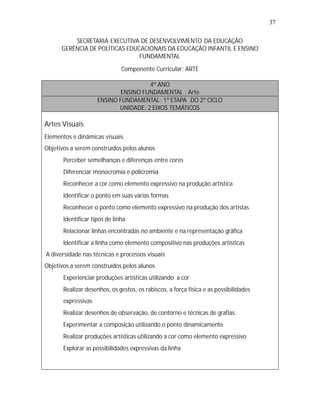 37

          SECRETARIA EXECUTIVA DE DESENVOLVIMENTO DA EDUCAÇÃO
      GERÊNCIA DE POLÍTICAS EDUCACIONAIS DA EDUCAÇÃO INFANTIL E ENSINO
                                FUNDAMENTAL

                             Componente Curricular: ARTE

                                      4º ANO
                             ENSINO FUNDAMENTAL : Arte
                     ENSINO FUNDAMENTAL: 1ª ETAPA DO 2º CICLO
                            UNIDADE: 2 EIXOS TEMÁTICOS

Artes Visuais
Elementos e dinâmicas visuais
Objetivos a serem construídos pelos alunos
   •
   Perceber semelhanças e diferenças entre cores
   •
   Diferenciar monocromia e policromia
   •
   Reconhecer a cor como elemento expressivo na produção artística
   •
   Identificar o ponto em suas várias formas
   •
   Reconhecer o ponto como elemento expressivo na produção dos artistas
   •
   Identificar tipos de linha
   •
   Relacionar linhas encontradas no ambiente e na representação gráfica
   •
   Identificar a linha como elemento compositivo nas produções artísticas
A diversidade nas técnicas e processos visuais
Objetivos a serem construídos pelos alunos
   •
   Experienciar produções artísticas utilizando a cor
   • desenhos, os gestos, os rabiscos, a força física e as possibilidades
   Realizar
       expressivas
   • desenhos de observação, de contorno e técnicas de grafias.
   Realizar
   •
   Experimentar a composição utilizando o ponto dinamicamente
   • produções artísticas utilizando a cor como elemento expressivo
   Realizar
   •
   Explorar as possibilidades expressivas da linha
 