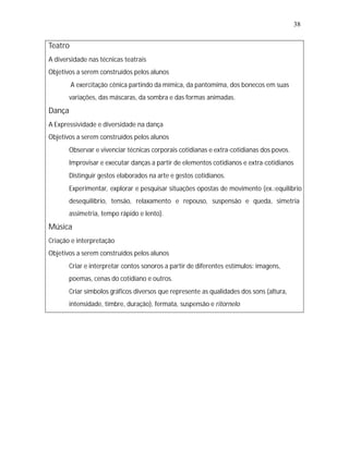 38


Teatro
A diversidade nas técnicas teatrais
Objetivos a serem construídos pelos alunos
   •
   A exercitação cênica partindo da mímica, da pantomima, dos bonecos em suas
        variações, das máscaras, da sombra e das formas animadas.
Dança
A Expressividade e diversidade na dança
Objetivos a serem construídos pelos alunos
   •
   Observar e vivenciar técnicas corporais cotidianas e extra-cotidianas dos povos.
   •
   Improvisar e executar danças a partir de elementos cotidianos e extra-cotidianos
   •
   Distinguir gestos elaborados na arte e gestos cotidianos.
   •
   Experimentar, explorar e pesquisar situações opostas de movimento (ex.:equilíbrio
        desequilíbrio, tensão, relaxamento e repouso, suspensão e queda, simetria
        assimetria, tempo rápido e lento).
Música
Criação e interpretação
Objetivos a serem construídos pelos alunos
   • e interpretar contos sonoros a partir de diferentes estímulos: imagens,
   Criar
        poemas, cenas do cotidiano e outros.
   • símbolos gráficos diversos que represente as qualidades dos sons (altura,
   Criar
        intensidade, timbre, duração), fermata, suspensão e ritornelo
 