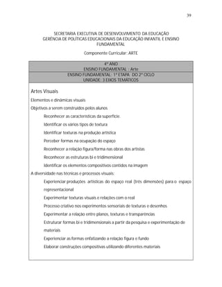39



           SECRETARIA EXECUTIVA DE DESENVOLVIMENTO DA EDUCAÇÃO
      GERÊNCIA DE POLÍTICAS EDUCACIONAIS DA EDUCAÇÃO INFANTIL E ENSINO
                                FUNDAMENTAL

                             Componente Curricular: ARTE

                                     4º ANO
                            ENSINO FUNDAMENTAL : Arte
                    ENSINO FUNDAMENTAL: 1ª ETAPA DO 2º CICLO
                           UNIDADE: 3 EIXOS TEMÁTICOS

Artes Visuais
Elementos e dinâmicas visuais
Objetivos a serem construídos pelos alunos
   •
   Reconhecer as características da superfície.
   •
   Identificar os vários tipos de textura
   •
   Identificar texturas na produção artística
   •
   Perceber formas na ocupação do espaço
   •
   Reconhecer a relação figura/forma nas obras dos artistas
   •
   Reconhecer as estruturas bi e tridimensional
   •
   Identificar os elementos compositivos contidos na imagem
A diversidade nas técnicas e processos visuais:
   •
   Experienciar produções artísticas do espaço real (três dimensões) para o espaço
       representacional
   •
   Experimentar texturas visuais e relações com o real
   •
   Processo criativo nos experimentos sensoriais de texturas e desenhos
   •
   Experimentar a relação entre planos, texturas e transparências
   •
   Estruturar formas bi e tridimensionais a partir da pesquisa e experimentação de
       materiais
   •
   Experienciar as formas enfatizando a relação figura e fundo
   •
   Elaborar construções compositivas utilizando diferentes materiais
 
