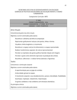 43

          SECRETARIA EXECUTIVA DE DESENVOLVIMENTO DA EDUCAÇÃO
      GERÊNCIA DE POLÍTICAS EDUCACIONAIS DA EDUCAÇÃO INFANTIL E ENSINO
                                FUNDAMENTAL

                             Componente Curricular: ARTE

                                     5º ANO
                            ENSINO FUNDAMENTAL : Arte
                    ENSINO FUNDAMENTAL: 2ª ETAPA DO 2º CICLO
                           UNIDADE: 1 EIXOS TEMÁTICOS

Artes Visuais
Consciência do gesto nas artes visuais
Objetivos a serem construídos pelos alunos
   •
   Reconhecer a dinâmica da linha na composição
   •
   Representar graficamente texturas com pontos, linhas e formas
   •
   Visualizar a linha imaginária e o movimento
   •
   Reconhecer o espaço real (as três dimensões) e o espaço representado
   • transferências espaciais: do real ao representacional
   Realizar
   •
   Perceber as repetições dos gestos gráficos fazendo relação com imagens
   •
   Perceber o gesto como elemento expressivo na produção dos artistas
   •
   Reconhecer, diferenciar e realizar formas abstratas e figurativas
Teatro
Consciência e construção corporal
Objetivos a serem construídos pelos alunos
   •
   A experimentação para os jogos de sentidos
   •
   A diversidade gestual no espaço
   •
   O movimento corporal e seus desdobramentos: postura, lateralidade, flexibilidade,
       locomoção, respiração, relaxamento, improvisação.
   •
   Os gestos cotidianos e não cotidianos com intenções dramáticas.
Os princípios cênicos
Objetivos a serem construídos pelos alunos
 