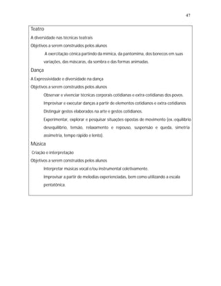 47


Teatro
A diversidade nas técnicas teatrais
Objetivos a serem construídos pelos alunos
   •
   A exercitação cênica partindo da mímica, da pantomima, dos bonecos em suas
        variações, das máscaras, da sombra e das formas animadas.
Dança
A Expressividade e diversidade na dança
Objetivos a serem construídos pelos alunos
   •
   Observar e vivenciar técnicas corporais cotidianas e extra-cotidianas dos povos.
   •
   Improvisar e executar danças a partir de elementos cotidianos e extra-cotidianos
   •
   Distinguir gestos elaborados na arte e gestos cotidianos.
   •
   Experimentar, explorar e pesquisar situações opostas de movimento (ex.:equilíbrio
        desequilíbrio, tensão, relaxamento e repouso, suspensão e queda, simetria
        assimetria, tempo rápido e lento).
Música
Criação e interpretação
Objetivos a serem construídos pelos alunos
   •
   Interpretar músicas vocal e/ou instrumental coletivamente.
   •
   Improvisar a partir de melodias experienciadas, bem como utilizando a escala
        pentatônica.
 