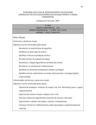 48

          SECRETARIA EXECUTIVA DE DESENVOLVIMENTO DA EDUCAÇÃO
      GERÊNCIA DE POLÍTICAS EDUCACIONAIS DA EDUCAÇÃO INFANTIL E ENSINO
                                FUNDAMENTAL

                             Componente Curricular: ARTE

                                     5º ANO
                            ENSINO FUNDAMENTAL : Arte
                    ENSINO FUNDAMENTAL: 2ª ETAPA DO 2º CICLO
                           UNIDADE: 3 EIXOS TEMÁTICOS

Artes Visuais
Elementos e dinâmicas visuais
Objetivos a serem construídos pelos alunos
   •
   Reconhecer as características da superfície.
   •
   Identificar os vários tipos de textura
   •
   Identificar texturas na produção artística
   •
   Perceber formas na ocupação do espaço
   •
   Reconhecer a relação figura/forma nas obras dos artistas
   •
   Reconhecer as estruturas bi e tridimensional
   •
   Identificar os elementos compositivos contidos na imagem
   •
   Identificar formas volumétricas no mundo real (concreto) e na imagem gráfica
       (representada)
A diversidade nas técnicas e processos visuais
Objetivos a serem construídos pelos alunos
   •
   Experienciar produções artísticas do espaço real (três dimensões) para o espaço
       representacional
   •
   Experimentar texturas visuais e relações com o real
   •
   Processo criativo nos experimentos sensoriais de texturas e desenhos
   •
   Experimentar a relação entre planos, texturas e transparências
   •
   Estruturar formas bi e tridimensionais a partir da pesquisa e experimentação de
       materiais
 