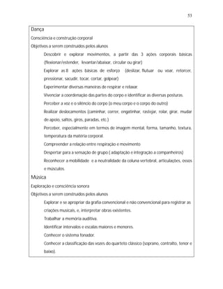53


Dança
Consciência e construção corporal
Objetivos a serem construídos pelos alunos
   •
   Descobrir e explorar movimentos, a partir das 3 ações corporais básicas
        (flexionar/estender, levantar/abaixar, circular ou girar)
   •
   Explorar as 8 ações básicas de esforço              (deslizar, flutuar ou voar, retorcer,
        pressionar, sacudir, tocar, cortar, golpear)
   •
   Experimentar diversas maneiras de respirar e relaxar.
   •
   Vivenciar a coordenação das partes do corpo e identificar as diversas posturas.
   •
   Perceber a voz e o silêncio do corpo (o meu corpo e o corpo do outro)
   • deslocamentos (caminhar, correr, engatinhar, rastejar, rolar, girar, mudar
   Realizar
        de apoio, saltos, giros, paradas, etc.)
   •
   Perceber, especialmente em termos de imagem mental, forma, tamanho, textura,
        temperatura da matéria corporal.
   •
   Compreender a relação entre respiração e movimento
   •
   Despertar para a sensação de grupo ( adaptação e integração a companheiros)
   •
   Reconhecer a mobilidade e a neutralidade da coluna vertebral, articulações, ossos
        e músculos.
Música
Exploração e consciência sonora
Objetivos a serem construídos pelos alunos
   •
   Explorar e se apropriar da grafia convencional e não convencional para registrar as
        criações musicais, e, interpretar obras existentes.
   •
   Trabalhar a memória auditiva.
   •
   Identificar intervalos e escalas maiores e menores.
   •
   Conhecer o sistema fonador.
   •
   Conhecer a classificação das vozes do quarteto clássico (soprano, contralto, tenor e
        baixo).
 