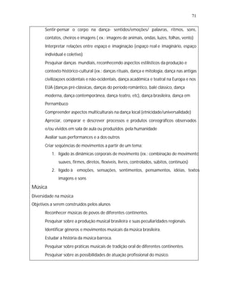 71


   •
   Sentir-pensar o corpo na dança- sentidos/emoções/ palavras, ritmos, sons,
       contatos, cheiros e imagens ( ex.: imagens de animais, ondas, luzes, folhas, vento)
   •
   Interpretar relações entre espaço e imaginação (espaço real e imaginário, espaço
       individual e coletivo)
   •
   Pesquisar danças mundiais, reconhecendo aspectos estilísticos da produção e
       contexto histórico-cultural (ex.: danças rituais, dança e mitologia, dança nas antigas
       civilizaçoes ocidentais e não-ocidentais, dança acadêmica e teatral na Europa e nos
       EUA (danças pré-clássicas, danças do período romântico, balé clássico, dança
       moderna, dança contemporânea, dança-teatro, etc), dança brasileira, dança em
       Pernambuco
   •
   Compreender aspectos multiculturais na dança local (etnicidade/universalidade)
   •
   Apreciar, comparar e descrever processos e produtos coreográficos observados
       e/ou vividos em sala de aula ou produzidos pela humanidade
   • suas performances e a dos outros
   Avaliar
   • seqüências de movimentos a partir de um tema:
   Criar
          1. ligado às dinâmicas corporais de movimento (ex.: combinação de movimento
              suaves, firmes, diretos, flexíveis, livres, controlados, súbitos, contínuos)
          2. ligado à emoções, sensações, sentimentos, pensamentos, idéias, textos
              imagens e sons
Música
Diversidade na música
Objetivos a serem construídos pelos alunos
   •
   Reconhecer músicas de povos de diferentes continentes.
   •
   Pesquisar sobre a produção musical brasileira e suas peculiaridades regionais.
   •
   Identificar gêneros e movimentos musicais da música brasileira.
   • a história da música barroca.
   Estudar
   •
   Pesquisar sobre práticas musicais de tradição oral de diferentes continentes.
   •
   Pesquisar sobre as possibilidades de atuação profissional do músico.
 