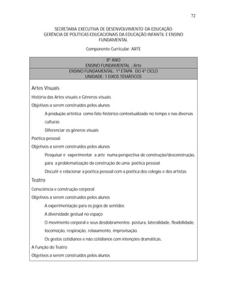 72

          SECRETARIA EXECUTIVA DE DESENVOLVIMENTO DA EDUCAÇÃO
      GERÊNCIA DE POLÍTICAS EDUCACIONAIS DA EDUCAÇÃO INFANTIL E ENSINO
                                FUNDAMENTAL

                              Componente Curricular: ARTE

                                      8º ANO
                             ENSINO FUNDAMENTAL : Arte
                     ENSINO FUNDAMENTAL: 1ª ETAPA DO 4º CICLO
                            UNIDADE: 1 EIXOS TEMÁTICOS

Artes Visuais
História das Artes visuais e Gêneros visuais
Objetivos a serem construídos pelos alunos
   •
   A produção artística como fato histórico contextualizado no tempo e nas diversas
       culturas
   •
   Diferenciar os gêneros visuais
Poética pessoal
Objetivos a serem construídos pelos alunos
   •
   Pesquisar e experimentar a arte numa perspectiva de construção/desconstrução,
       para a problematização da construção de uma poética pessoal.
   • e relacionar a poética pessoal com a poética dos colegas e dos artistas
   Discutir
Teatro
Consciência e construção corporal
Objetivos a serem construídos pelos alunos
   •
   A experimentação para os jogos de sentidos
   •
   A diversidade gestual no espaço
   •
   O movimento corporal e seus desdobramentos: postura, lateralidade, flexibilidade,
       locomoção, respiração, relaxamento, improvisação.
   •
   Os gestos cotidianos e não cotidianos com intenções dramáticas.
A Função do Teatro
Objetivos a serem construídos pelos alunos
 