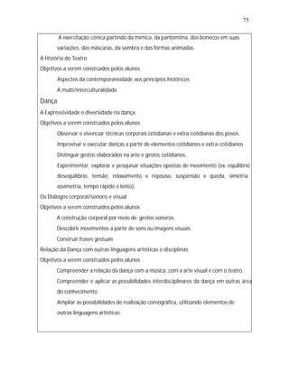 75


   •
   A exercitação cênica partindo da mímica, da pantomima, dos bonecos em suas
        variações, das máscaras, da sombra e das formas animadas.
A História do Teatro
Objetivos a serem construídos pelos alunos
   •
   Aspectos da contemporaneidade aos princípios históricos
   •
   A multi/interculturalidade
Dança
A Expressividade e diversidade na dança
Objetivos a serem construídos pelos alunos
   •
   Observar e vivenciar técnicas corporais cotidianas e extra-cotidianas dos povos.
   •
   Improvisar e executar danças a partir de elementos cotidianos e extra-cotidianos
   •
   Distinguir gestos elaborados na arte e gestos cotidianos.
   •
   Experimentar, explorar e pesquisar situações opostas de movimento (ex.:equilíbrio
        desequilíbrio, tensão, relaxamento e repouso, suspensão e queda, simetria
        assimetria, tempo rápido e lento).
Os Diálogos corporal/sonoro e visual
Objetivos a serem construídos pelos alunos
   •
   A construção corporal por meio de gestos sonoros.
   •
   Descobrir movimentos a partir de sons ou imagens visuais
   •
   Construir frases gestuais
Relação da Dança com outras linguagens artísticas e disciplinas
Objetivos a serem construídos pelos alunos
   •
   Compreender a relação da dança com a música, com a arte visual e com o teatro.
   •
   Compreender e aplicar as possibilidades interdisciplinares da dança em outras área
        do conhecimento
   • as possibilidades de realização coreográfica, utilizando elementos de
   Ampliar
        outras linguagens artísticas
 